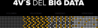 agencia de marketing aguascalientes AB MKT / Advertising Big Data Marketing