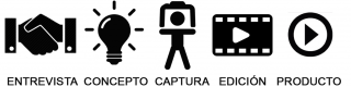 servicio de produccion de videos naucalpan de juarez Video Producciones media +LAB