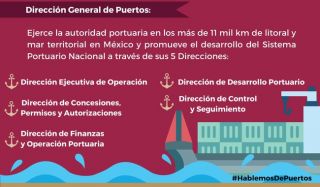 autoridad portuaria naucalpan de juarez Dirección General de Puertos