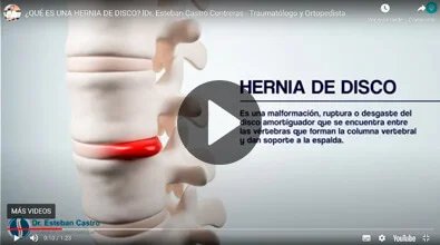 cirujano especialista en manos tlaquepaque Dr Esteban Castro Lesiones de Rodilla / Dolor de espalda/ Esguinces /fracturas