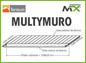 ternium zapopan Multypanel Guadalajara